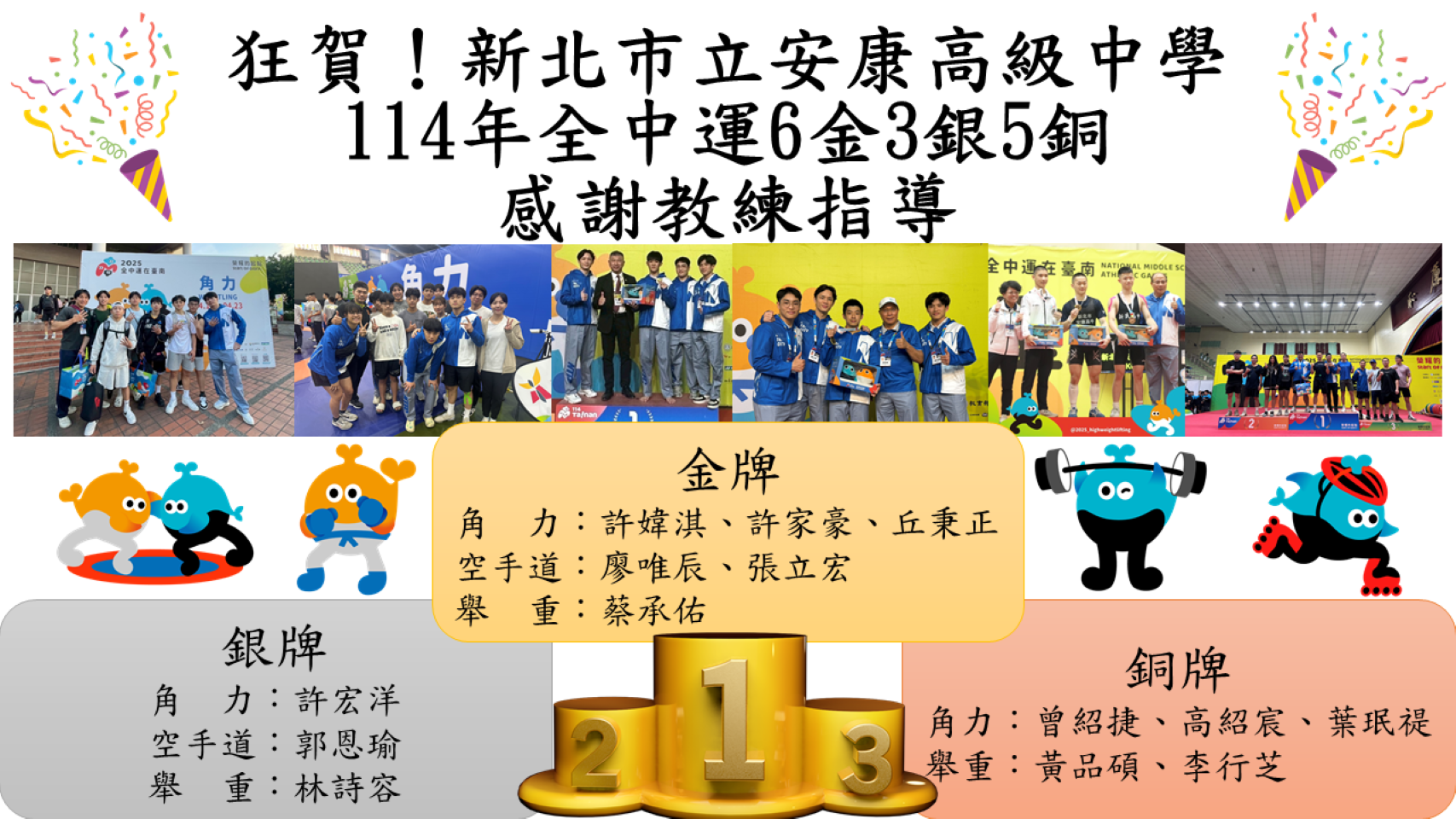 114年全中運獲獎名單
