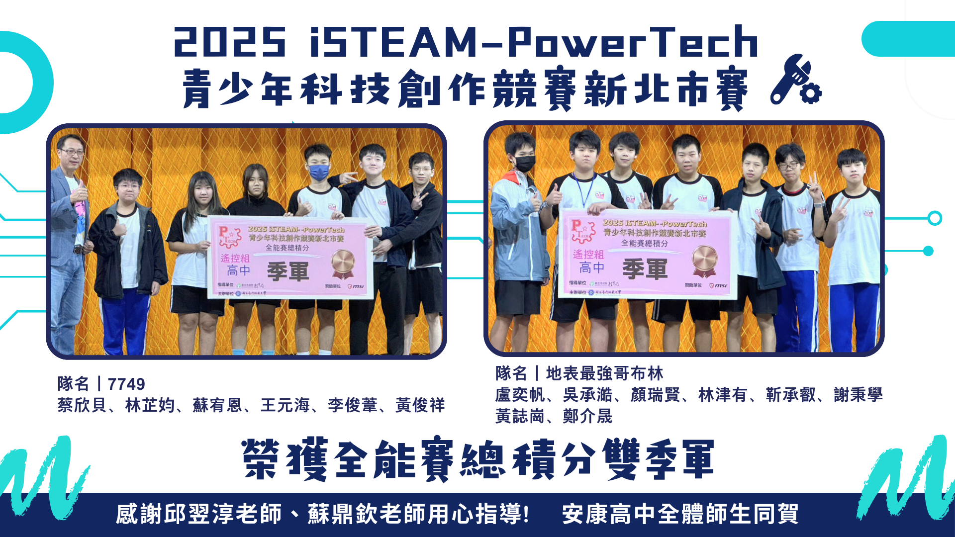 2025isteam總積分雙季軍